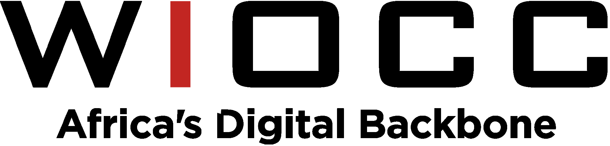 wiocc